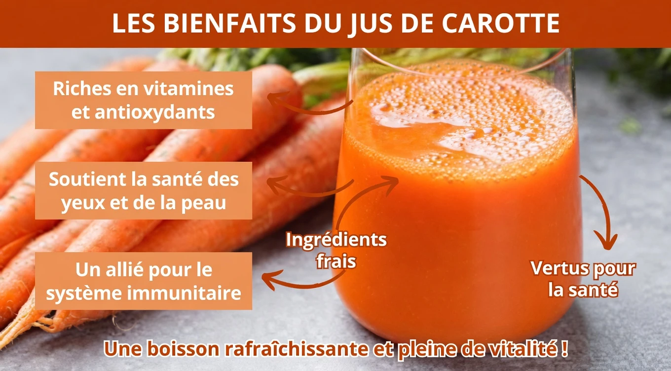 Libérez la puissance d’un simple smoothie : comment l’orange, la carotte et la banane peuvent soutenir naturellement votre vision