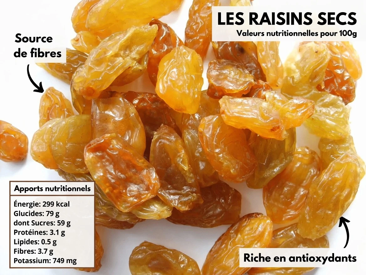 Habitudes simples du soir et fruits secs pour aider à réduire les allers aux toilettes nocturnes après 60 ans